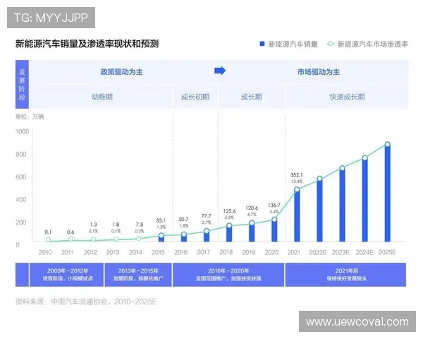 利来国际ag集团：技术创新引领行业发展新趋势与应用前景
