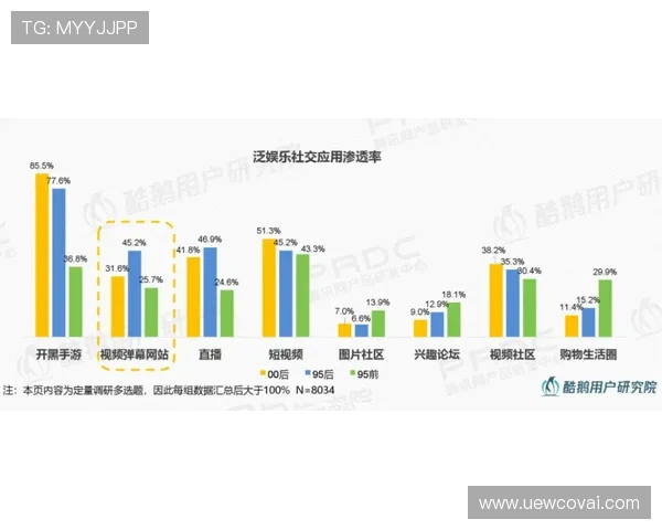 未来趋势：ag真人国际厅登录在数字娱乐行业的发展
