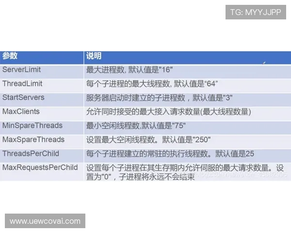 深入分析PA视讯倍投方案优化投注效果的方法 深入分析PA视讯倍投方案优化投注效果的方法