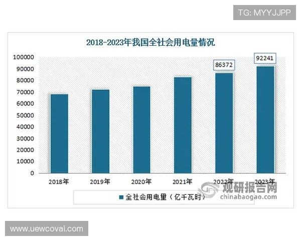 深度解读AG厅电投市场趋势,投资者需要关注哪些数据 深度解读AG厅电投市场趋势,投资者需要关注哪些数据