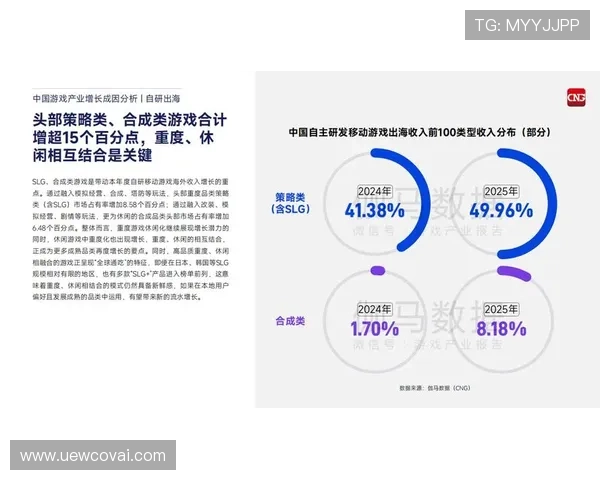 ag寰亚娱乐在游戏行业中的竞争优势与市场布局分析 ag寰亚娱乐在游戏行业中的竞争优势与市场布局分析