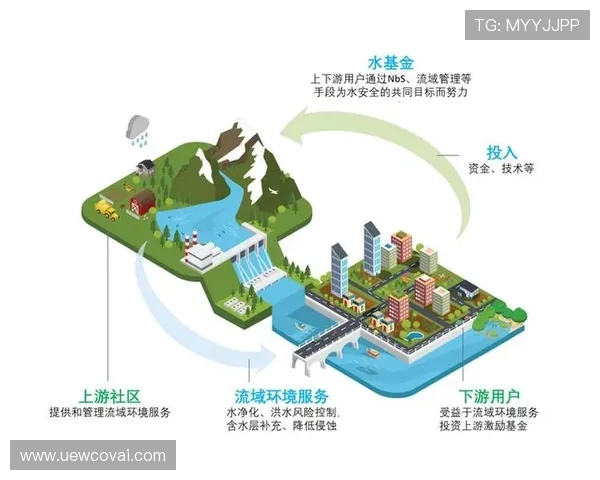 凯发娱乐足球官网官方平台安全保障措施详解确保用户资金与信息安全 凯发娱乐足球官网官方平台安全保障措施详解确保用户资金与信息安全