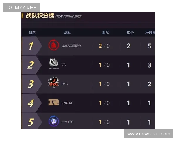 AG官方APP在不同设备上的兼容性分析与最佳使用建议 AG官方APP在不同设备上的兼容性分析与最佳使用建议