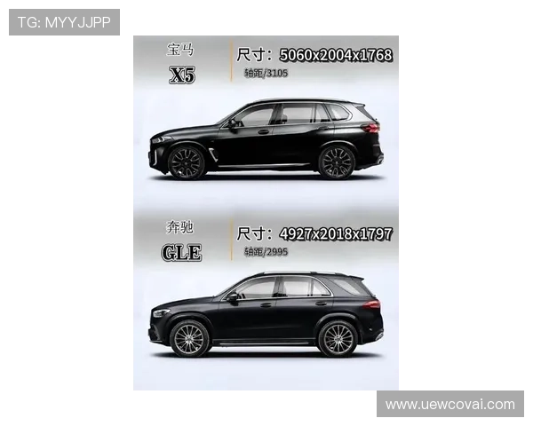 奔驰宝马车型价格对比:不同配置版本的性价比分析帮助你做出明智选择 奔驰宝马车型价格对比:不同配置版本的性价比分析帮助你做出明智选择