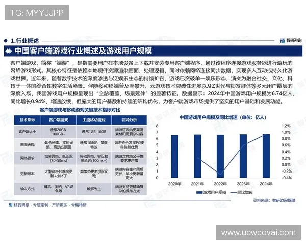 真人视讯娱乐在提升玩家互动体验中的关键作用及未来发展方向分析