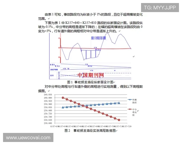 AG电游登录线路优化的最新技术动态与行业发展趋势分析